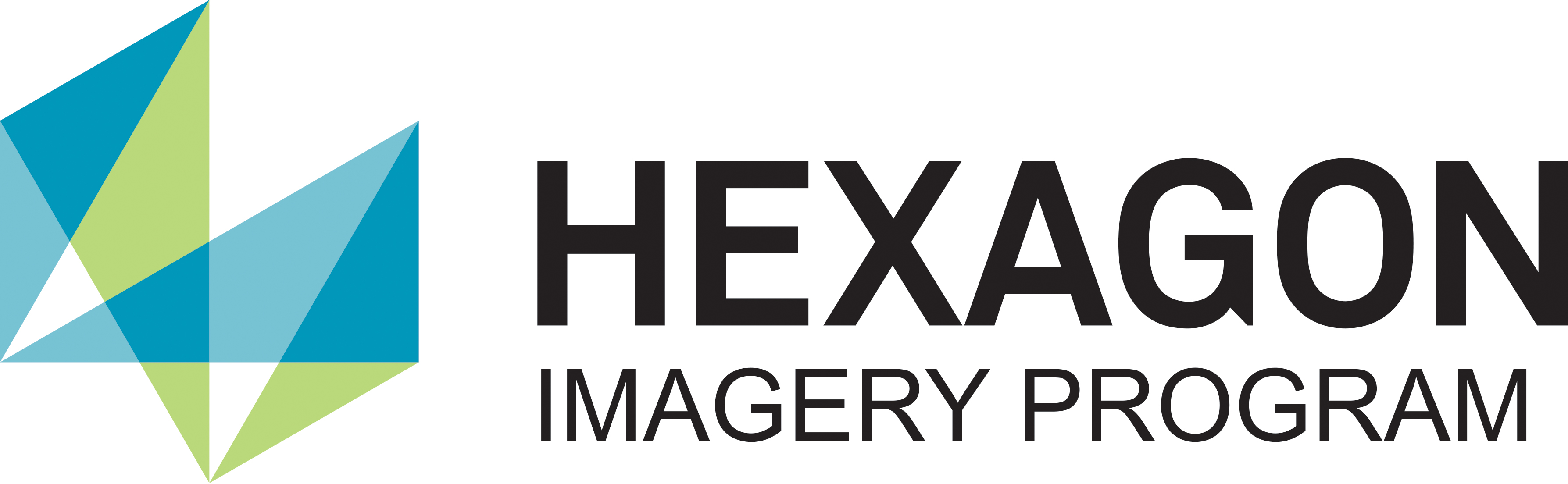 HxIP Status Map | HxCP