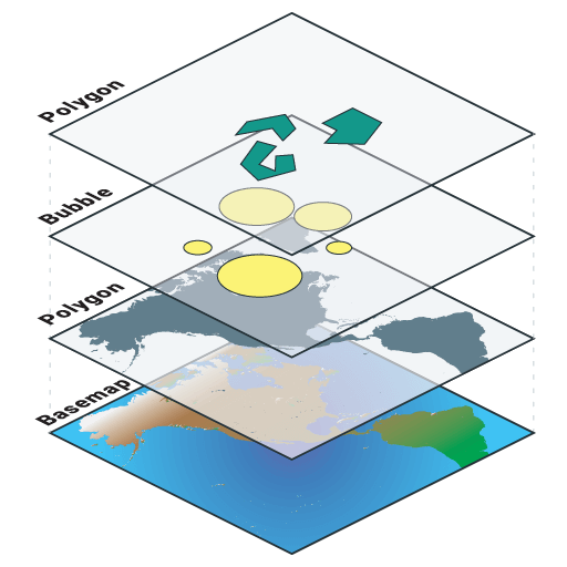 GIS map layers