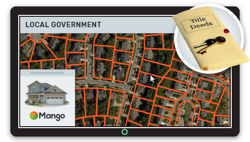 Local Gov How To Integrate Your Web Gis And Deeds Database