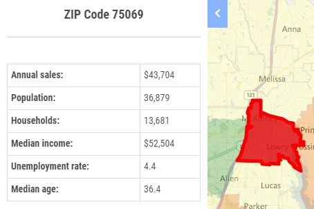 us zip code sample