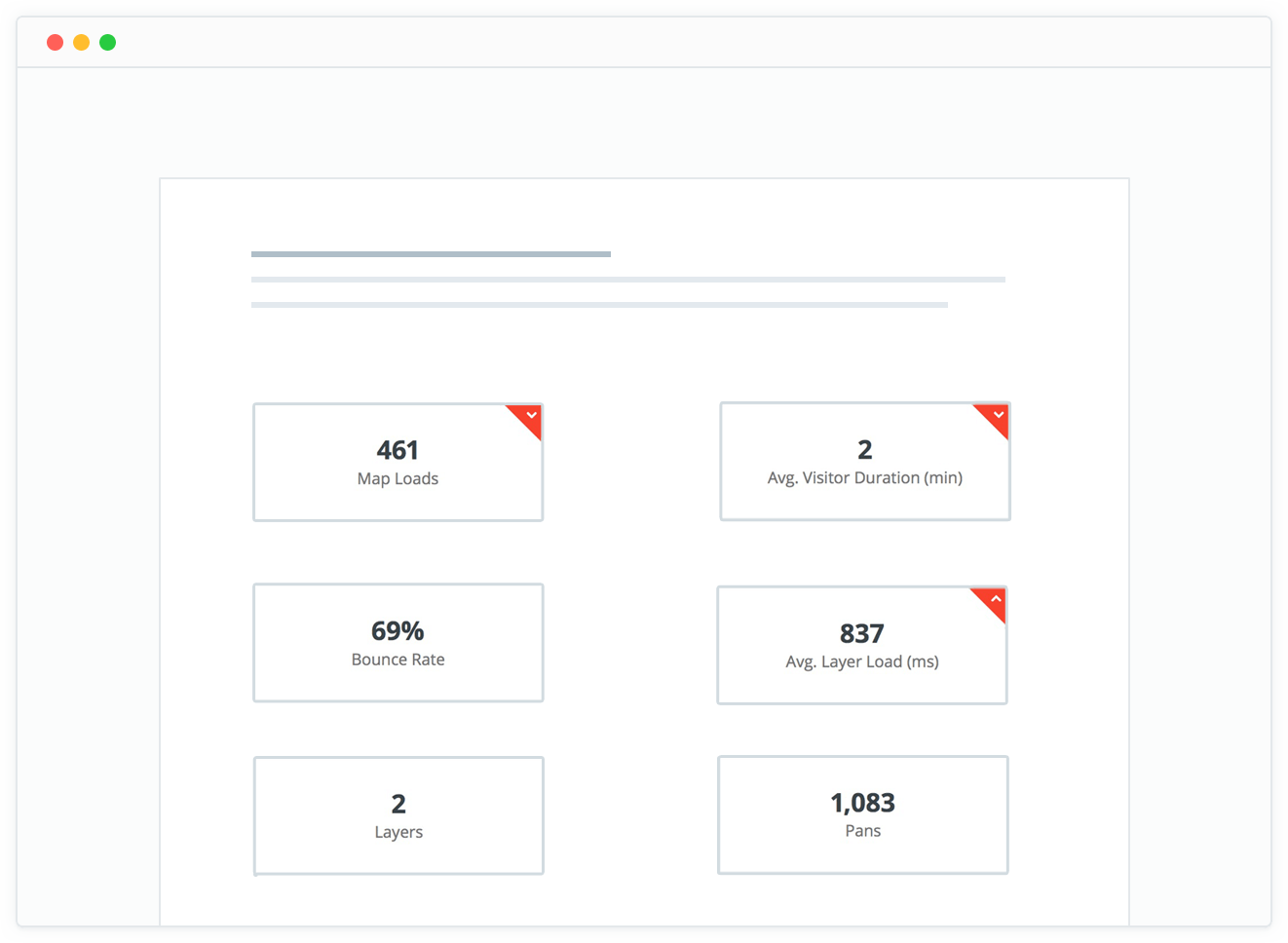 Map analytics metrics in the Maptiks dashboard