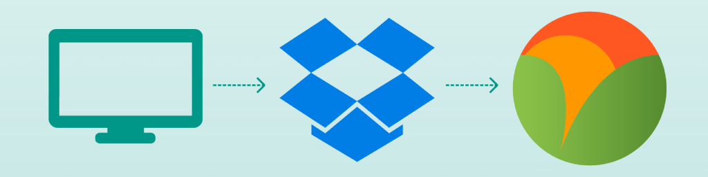 Automatically update your web maps with Mango's Dropbox integration