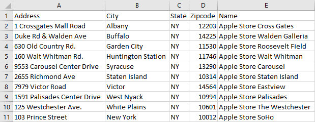 Address data in a spreadsheet ready to be geocoded to extract lat lon coordinates to create interactive web maps